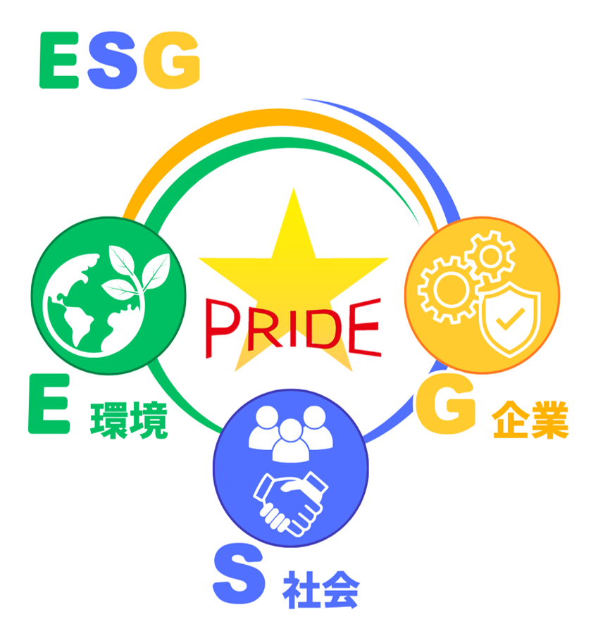 ESG